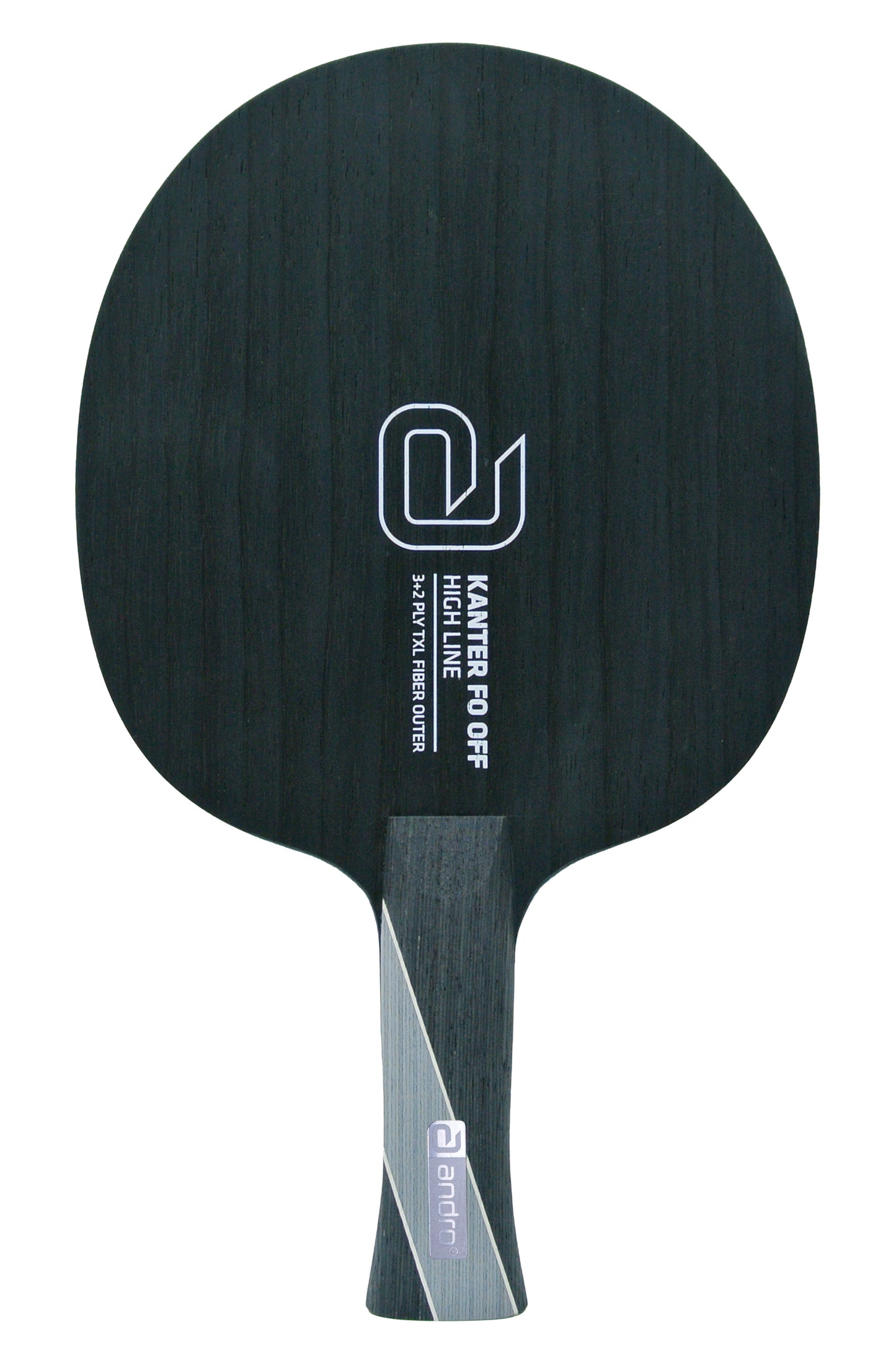 andro blade Kanter FO OFF