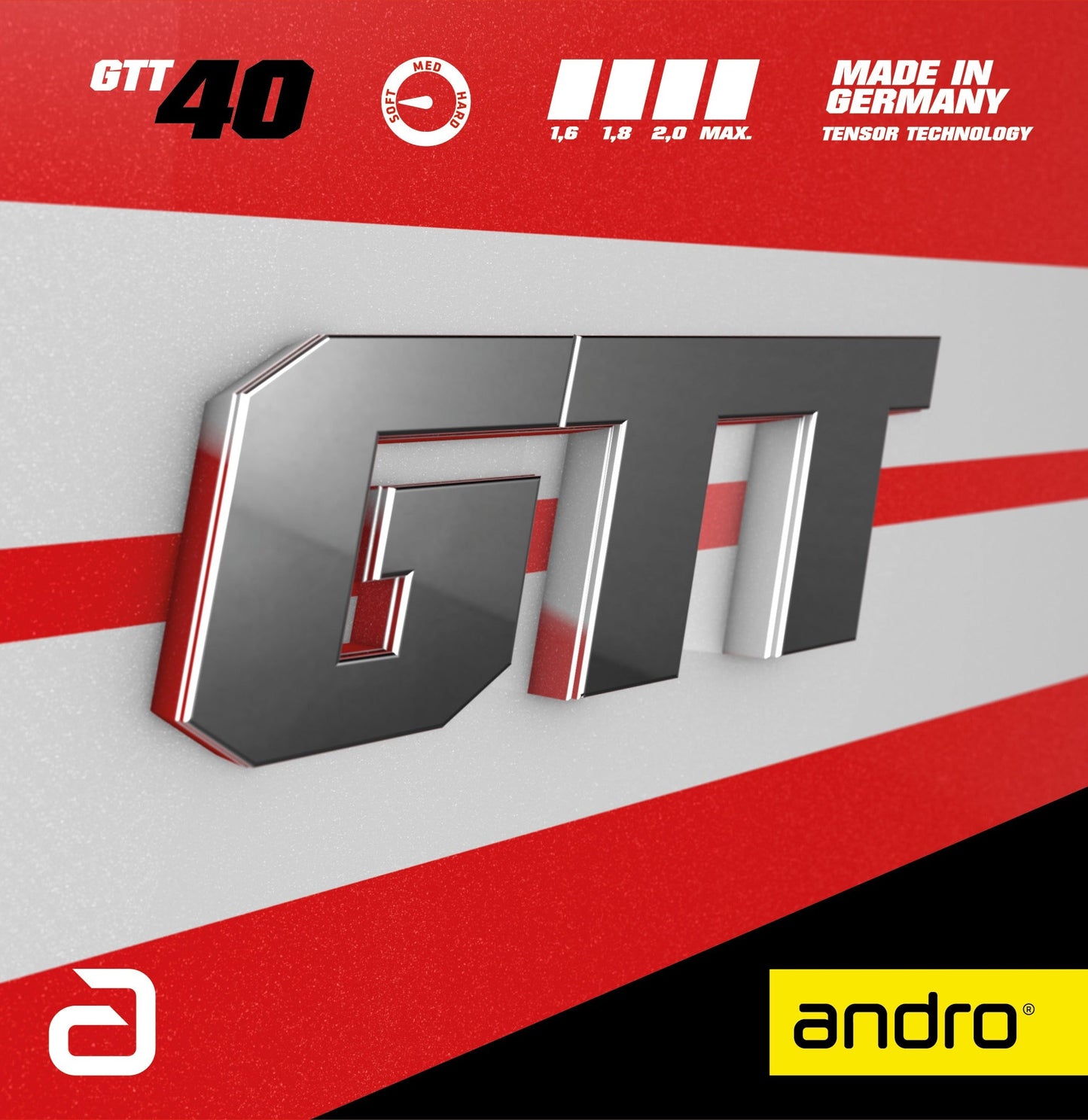 andro rubber GTT 40
