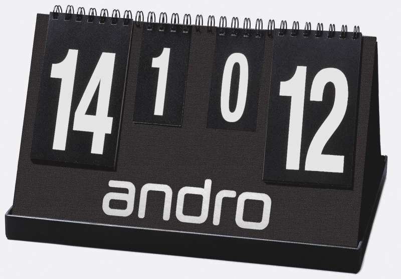 andro Scoreboard Fairplay