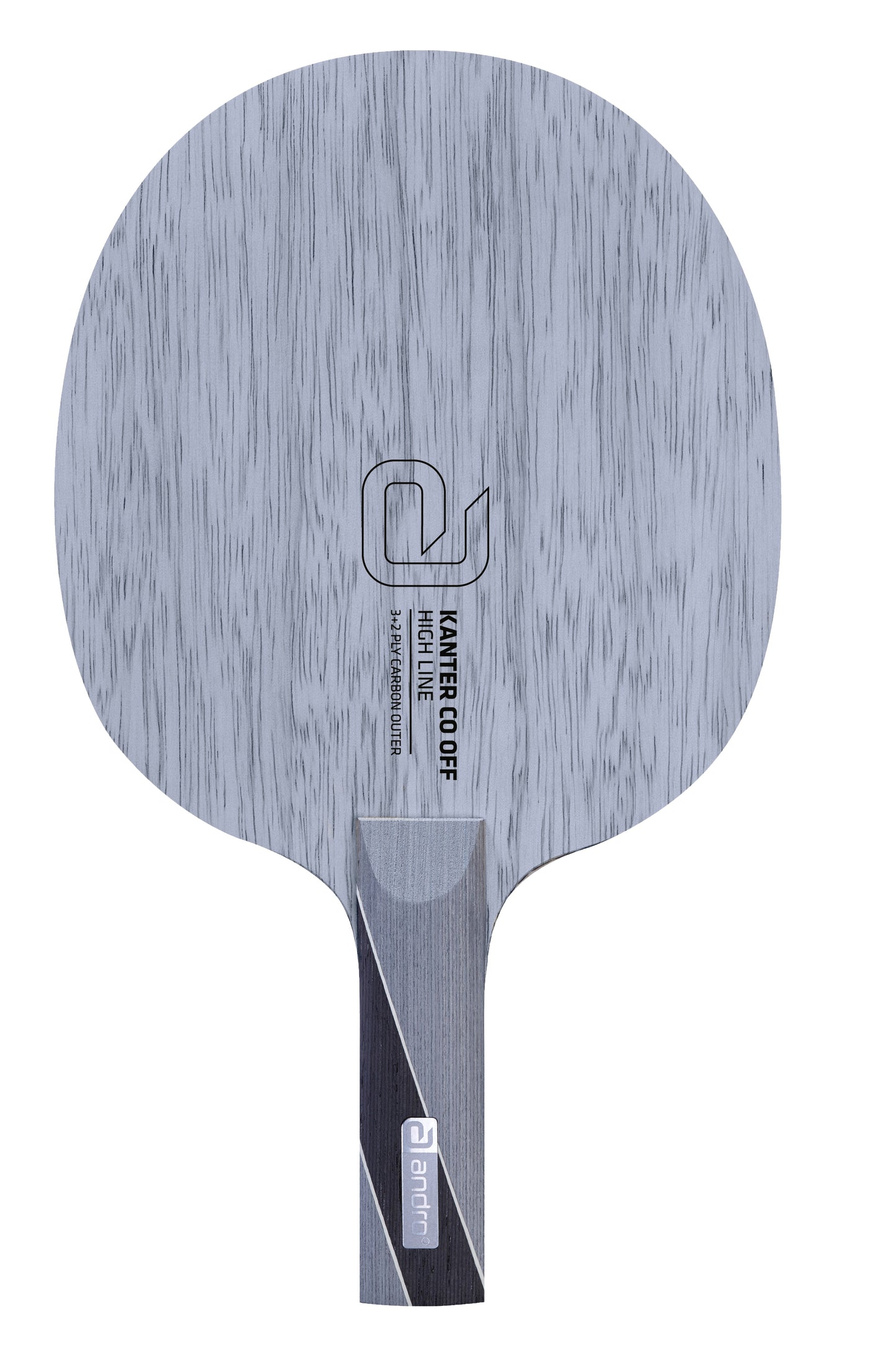 andro blade Kanter CO OFF