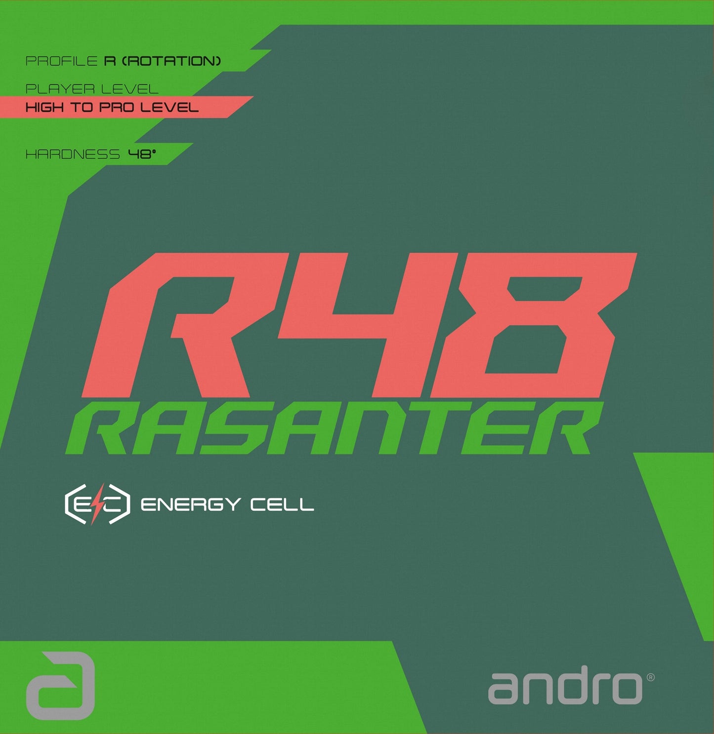 andro rubber Rasanter R48