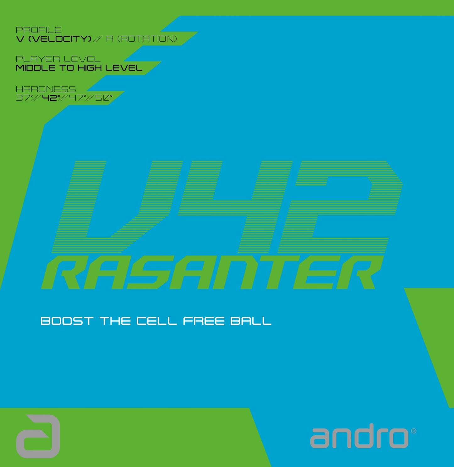 andro rubber Rasanter V42