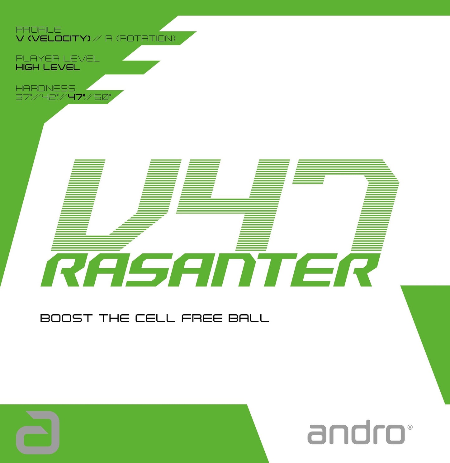 andro rubber Rasanter V47